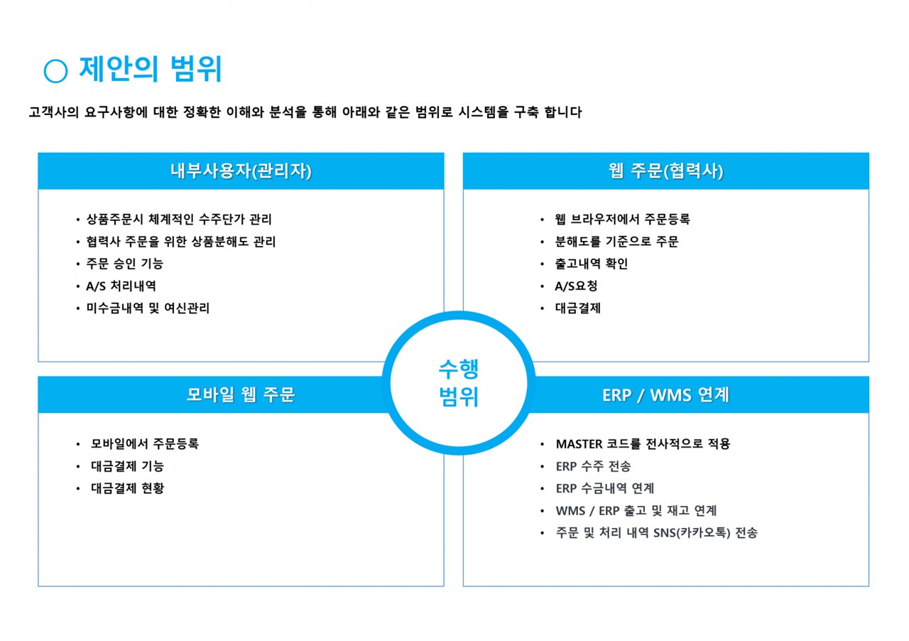 웹 수·발주 화면 2