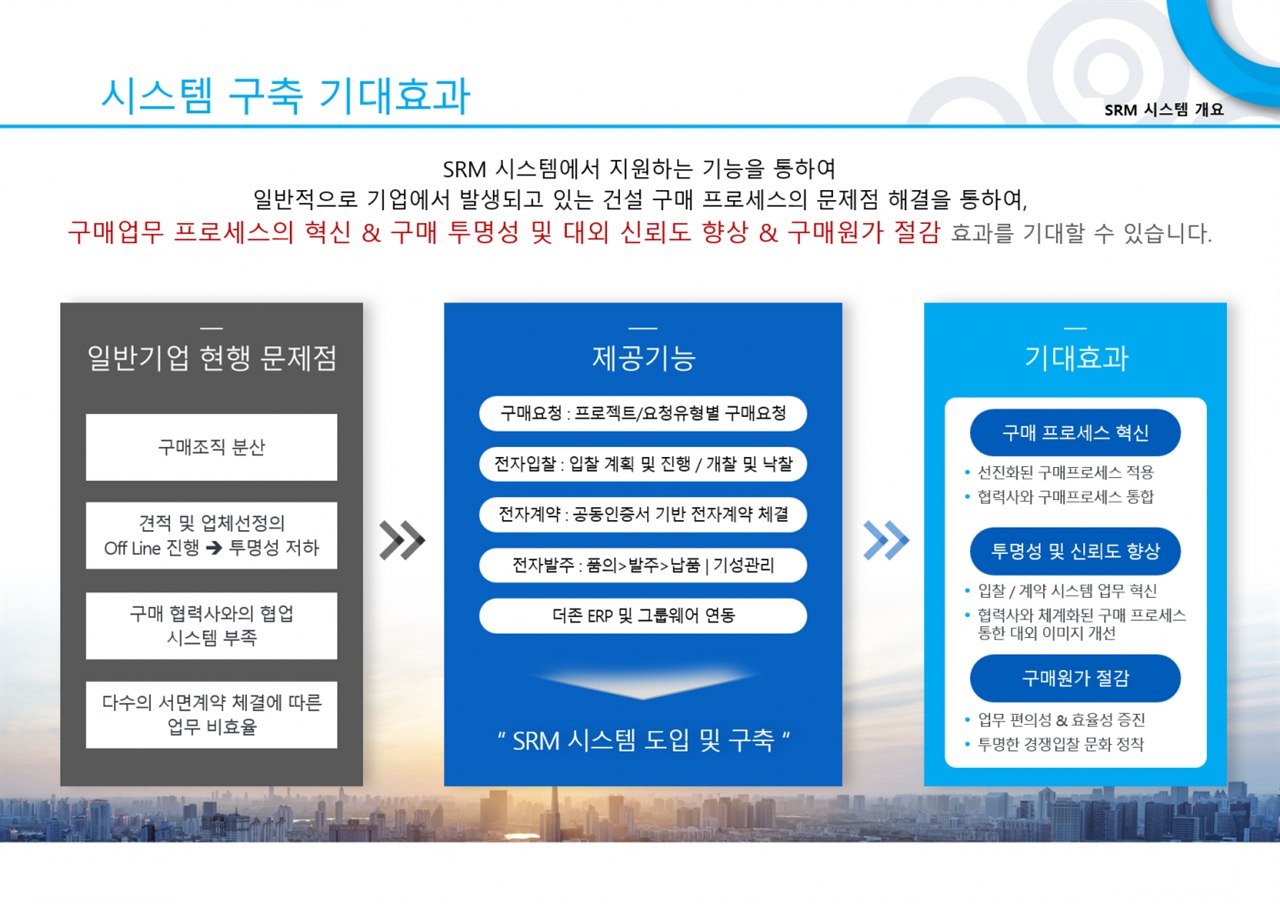 전자구매포탈 화면 2